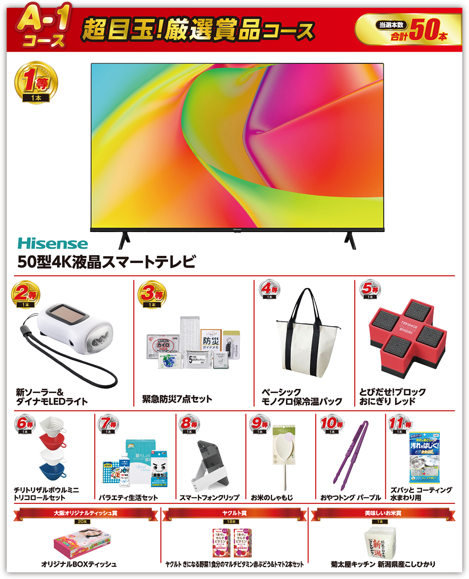 A-1コース 超目玉！厳選賞品コース