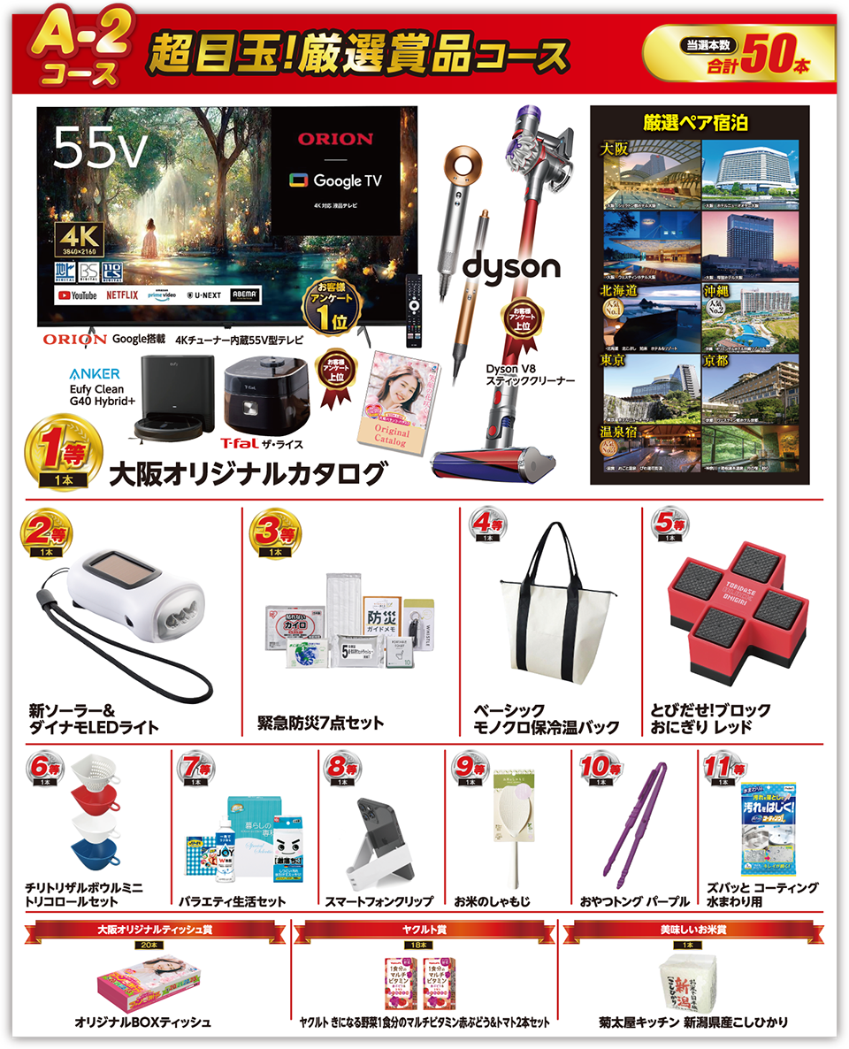A-2コース 超目玉！厳選賞品コース
