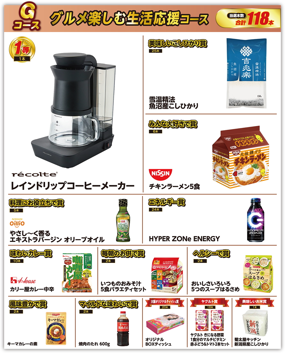 Gコース グルメ楽しむ生活応援コース
