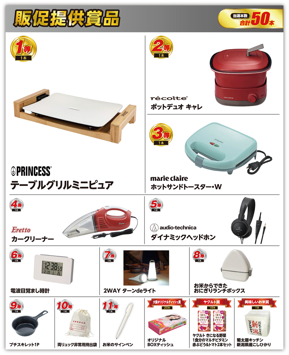販促提供賞品